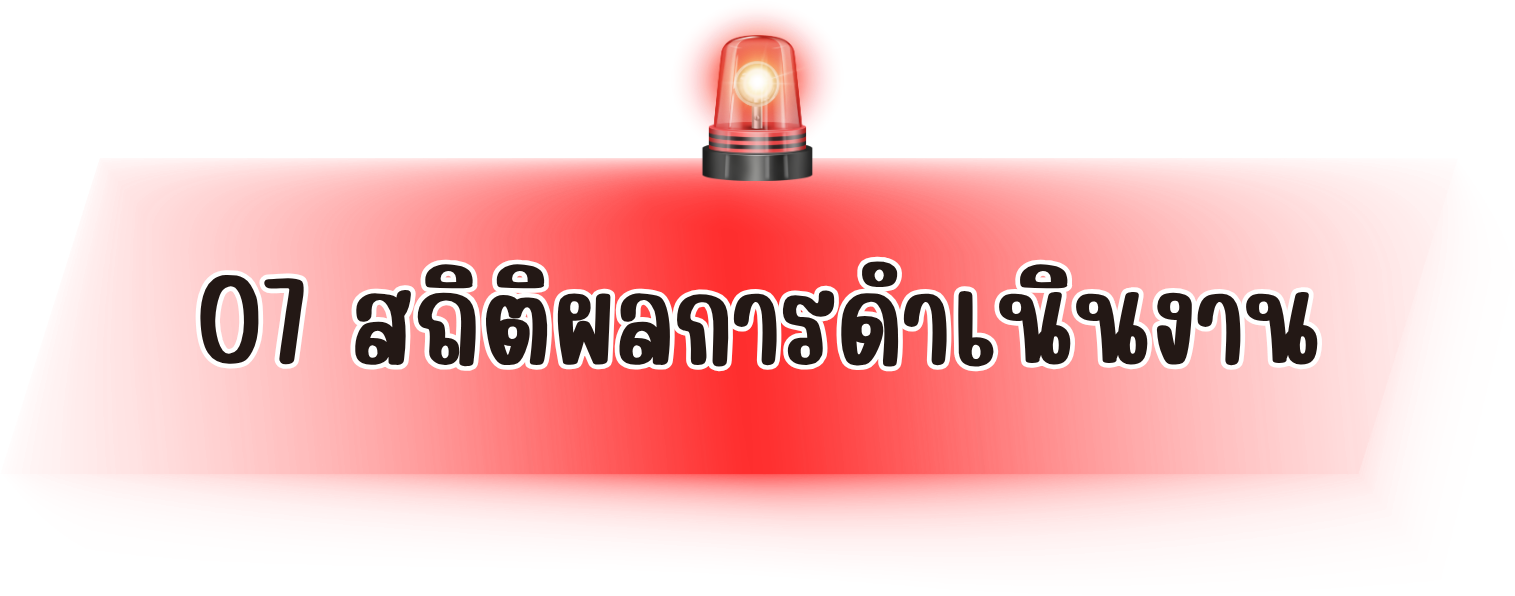 สำเนาของ ๘.๑ ข้อมูลพื้นฐาน (10)